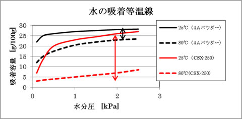 pic_zeo_property02